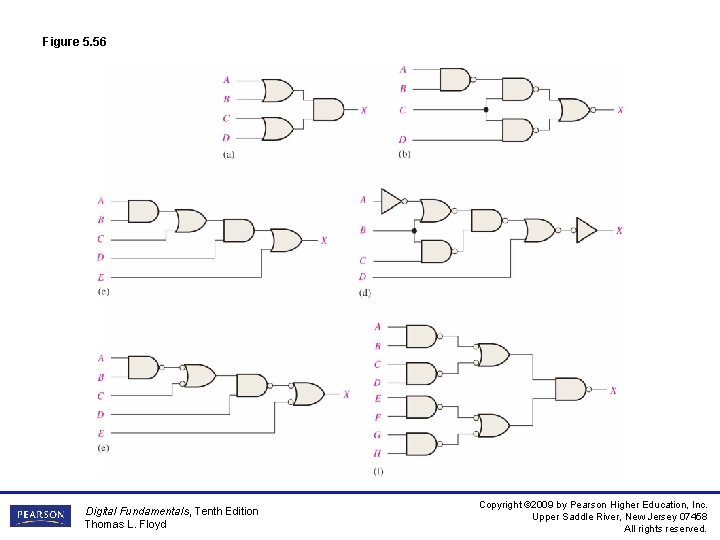 Figure 5. 56 Digital Fundamentals, Tenth Edition Thomas L. Floyd Copyright © 2009 by