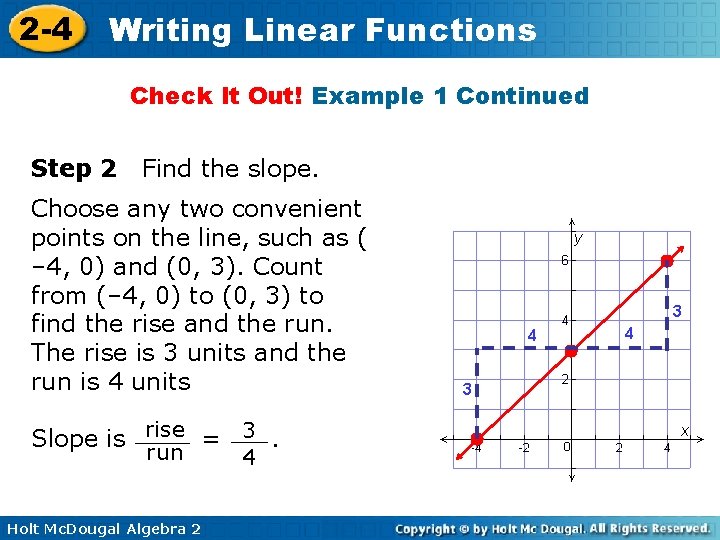 2 -4 Writing Linear Functions Check It Out! Example 1 Continued Step 2 Find
