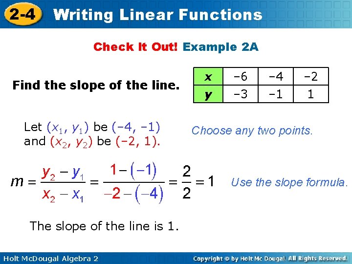 2 -4 Writing Linear Functions Check It Out! Example 2 A Find the slope