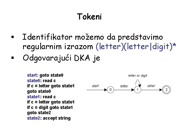 Tokeni § § Identifikator možemo da predstavimo regularnim izrazom (letter)(letter|digit)* Odgovarajući DKA je start: