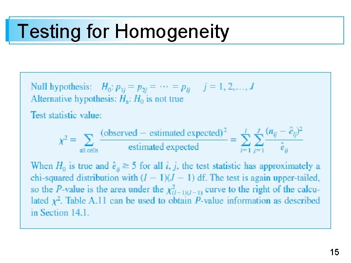 Testing for Homogeneity 15 Testing for Homogeneity 15