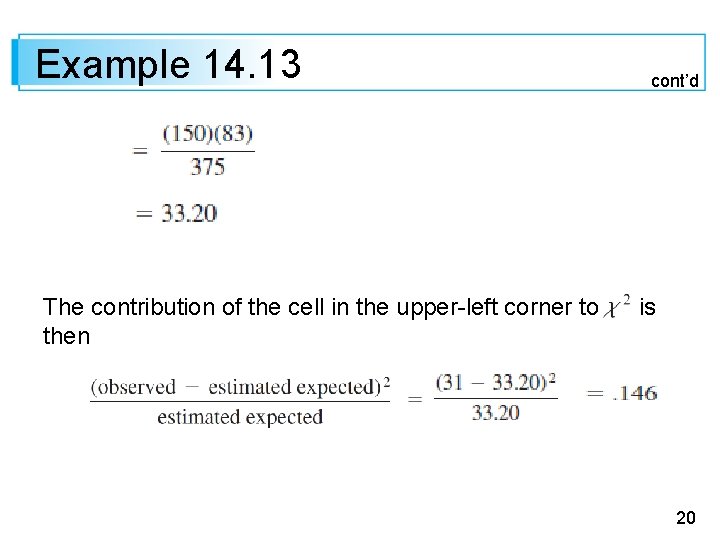 Example 14. 13 cont’d The contribution of the cell in the upper-left corner to Example 14. 13 cont’d The contribution of the cell in the upper-left corner to