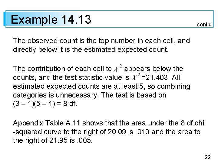 Example 14. 13 cont’d The observed count is the top number in each cell, Example 14. 13 cont’d The observed count is the top number in each cell,