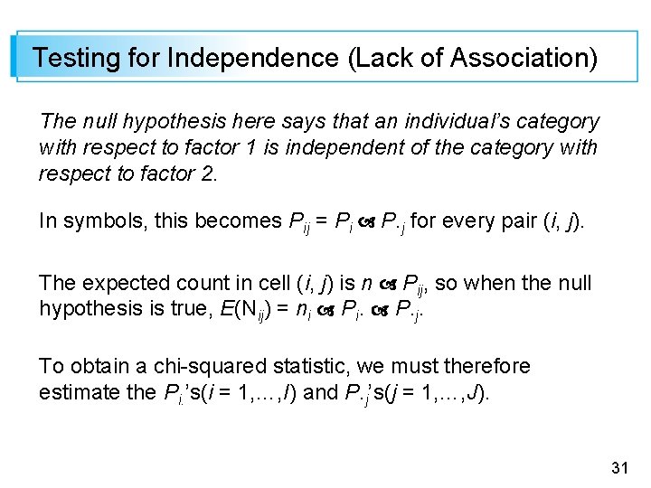 Testing for Independence (Lack of Association) The null hypothesis here says that an individual’s Testing for Independence (Lack of Association) The null hypothesis here says that an individual’s