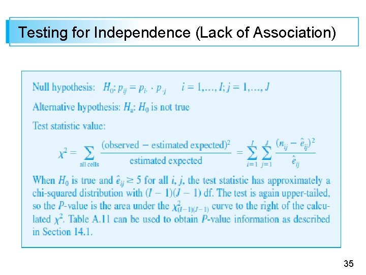 Testing for Independence (Lack of Association) 35 Testing for Independence (Lack of Association) 35