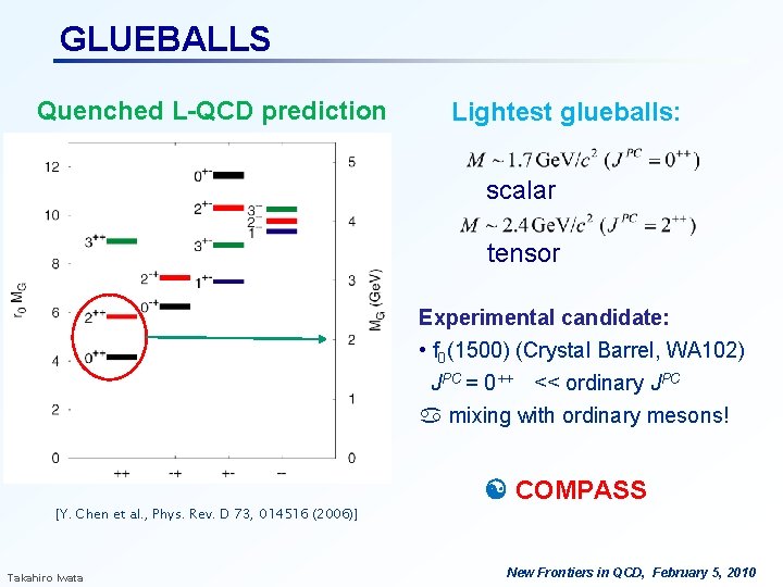 GLUEBALLS Quenched L-QCD prediction Lightest glueballs: scalar tensor Experimental candidate: • f 0(1500) (Crystal GLUEBALLS Quenched L-QCD prediction Lightest glueballs: scalar tensor Experimental candidate: • f 0(1500) (Crystal