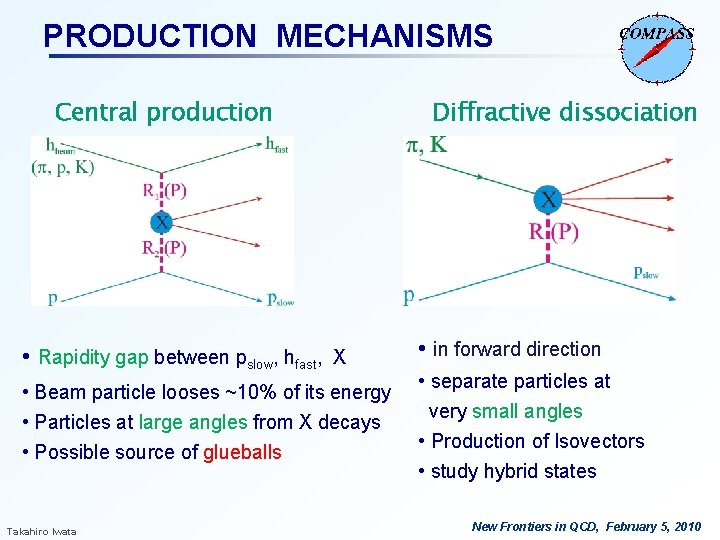 PRODUCTION MECHANISMS Central production • Rapidity gap between pslow, hfast, X • Beam particle PRODUCTION MECHANISMS Central production • Rapidity gap between pslow, hfast, X • Beam particle