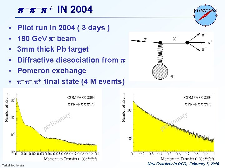 p -p -p + IN 2004 • • • Pilot run in 2004 ( p -p -p + IN 2004 • • • Pilot run in 2004 (