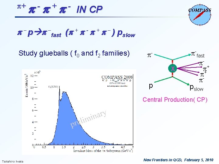 p+ - + p p p IN CP p – p p –fast (p p+ - + p p p IN CP p – p p –fast (p