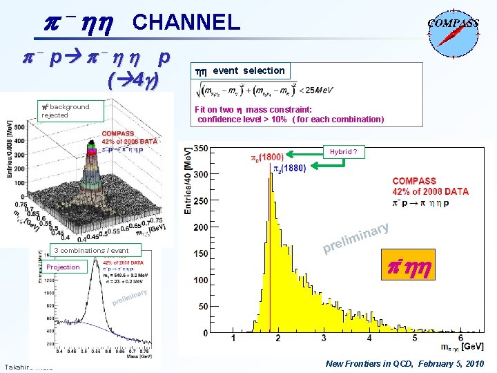 p - hh CHANNEL p – p p – h h p ( 4 p - hh CHANNEL p – p p – h h p ( 4