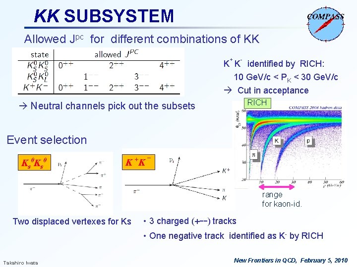 KK SUBSYSTEM Allowed Jpc for different combinations of KK + - K K identified KK SUBSYSTEM Allowed Jpc for different combinations of KK + - K K identified