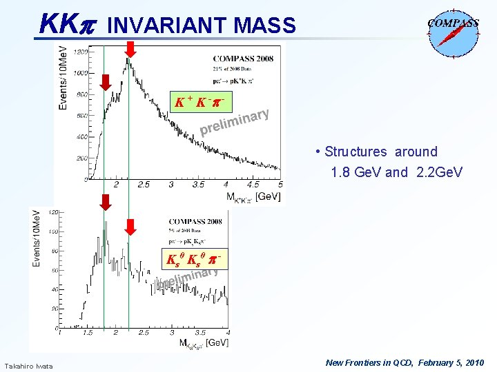 KKp INVARIANT MASS K + K -p - • Structures around 1. 8 Ge. KKp INVARIANT MASS K + K -p - • Structures around 1. 8 Ge.