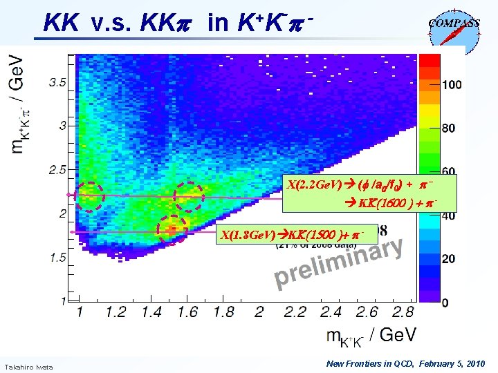 KK v. s. KKp in + KK p- X(2. 2 Ge. V) (f /a KK v. s. KKp in + KK p- X(2. 2 Ge. V) (f /a