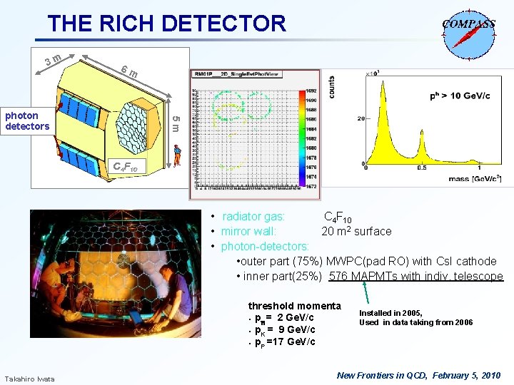THE RICH DETECTOR 3 m 6 m 5 m photon detectors C 4 F THE RICH DETECTOR 3 m 6 m 5 m photon detectors C 4 F