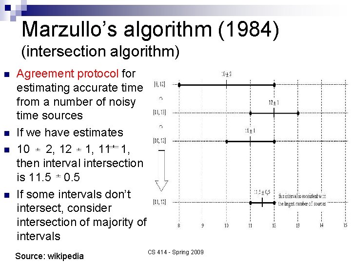 Marzullo’s algorithm (1984) (intersection algorithm) n n Agreement protocol for estimating accurate time from