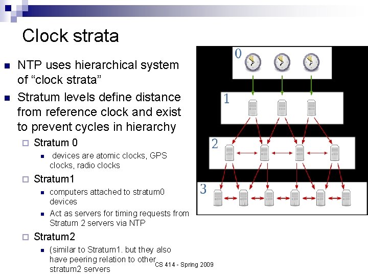 Clock strata n n NTP uses hierarchical system of “clock strata” Stratum levels define