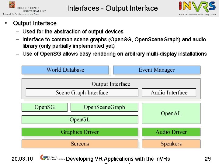 Interfaces - Output Interface • Output Interface – Used for the abstraction of output