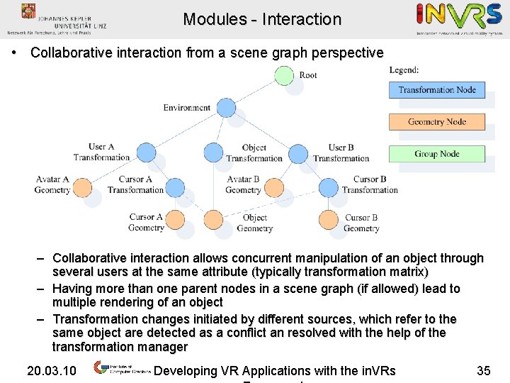 Modules - Interaction • Collaborative interaction from a scene graph perspective – Collaborative interaction