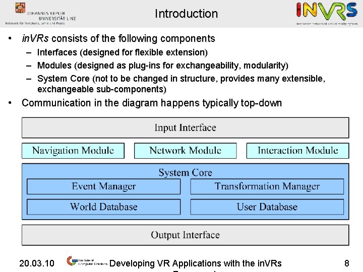 Introduction • in. VRs consists of the following components – – – Interfaces (designed