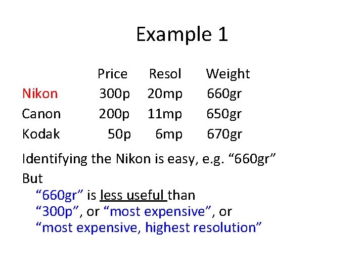 Example 1 Nikon Canon Kodak Price 300 p 200 p 50 p Resol 20