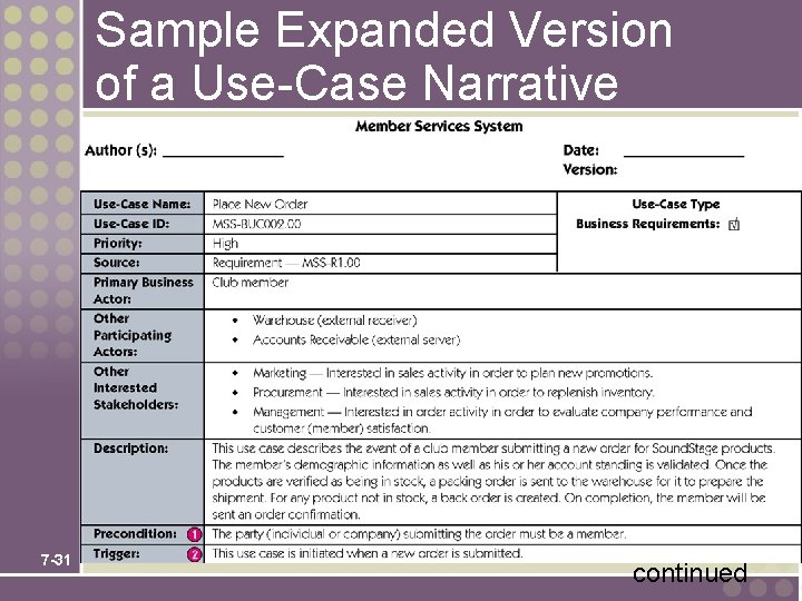 Sample Expanded Version of a Use-Case Narrative 7 -31 continued 