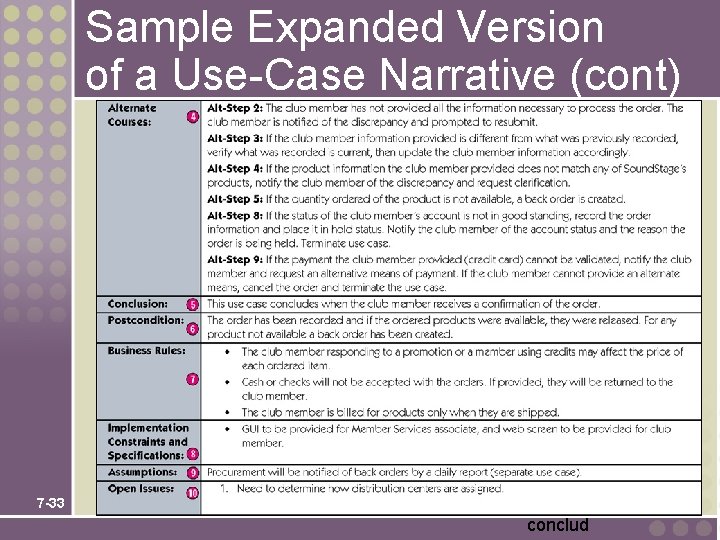 Sample Expanded Version of a Use-Case Narrative (cont) 7 -33 conclud 