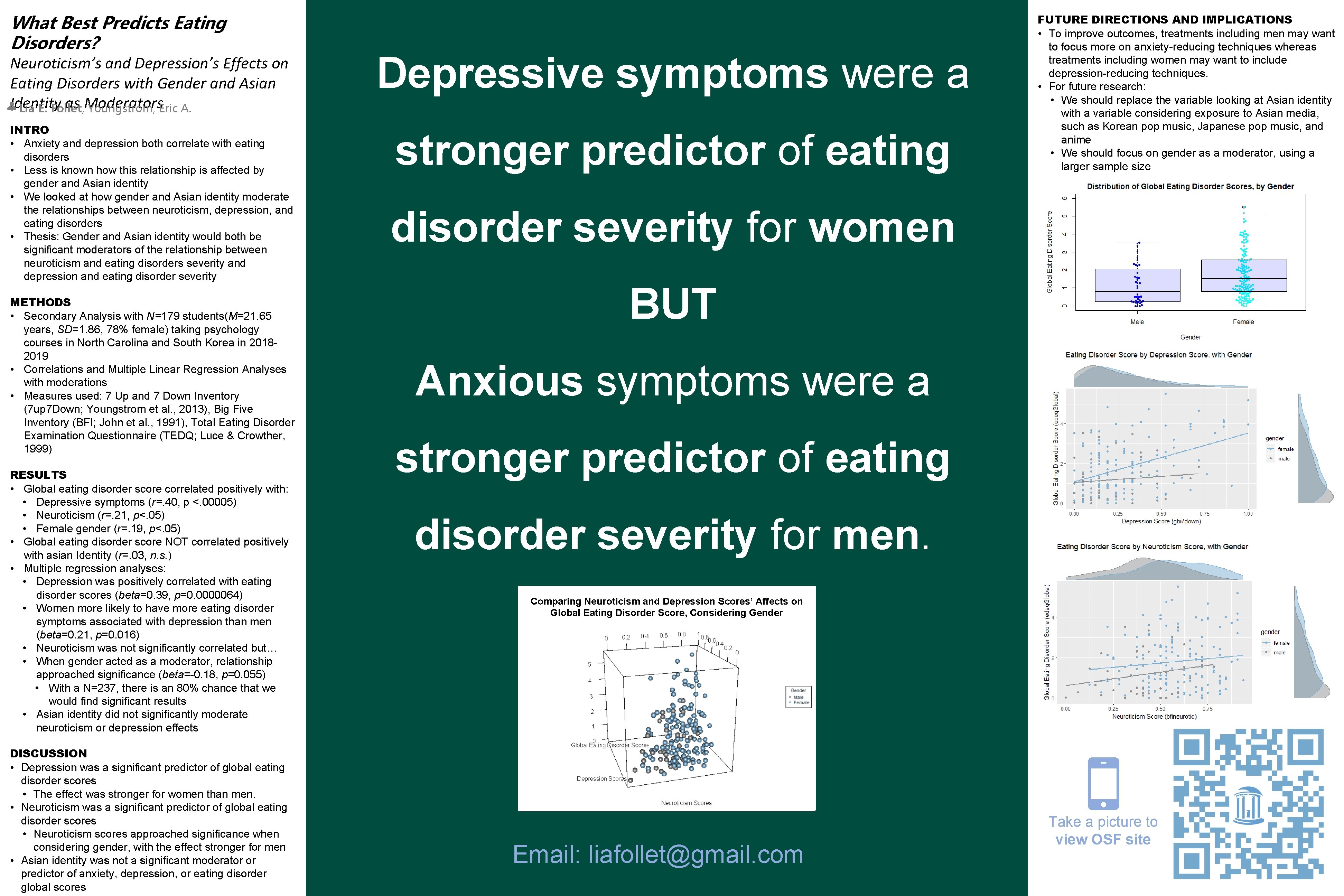 What Best Predicts Eating Disorders? Neuroticism’s and Depression’s Effects on Eating Disorders with Gender