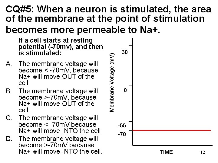 If a cell starts at resting potential (-70 mv), and then is stimulated: A.