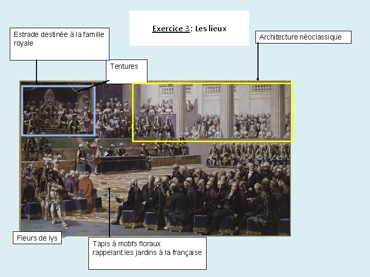 Exercice 3: Les lieux Estrade destinée à la famille royale Tentures Fleurs de lys
