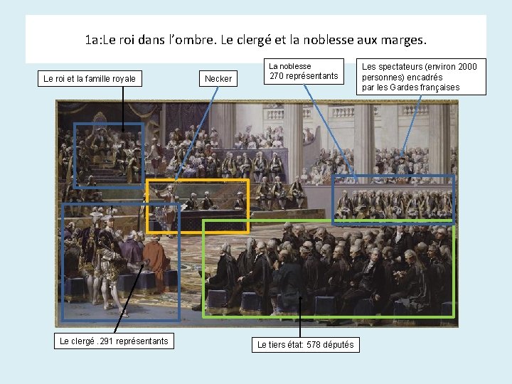 1 a: Le roi dans l’ombre. Le clergé et la noblesse aux marges. La