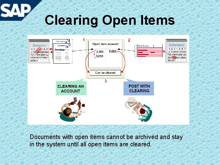 Clearing Open Items Documents with open items cannot be archived and stay in the