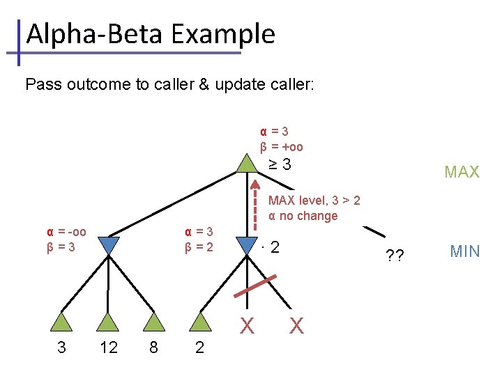 Alpha-Beta Example Pass outcome to caller & update caller: α=3 β = +oo ≥