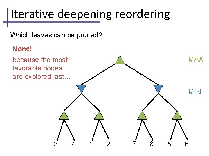 Iterative deepening reordering Which leaves can be pruned? None! MAX because the most favorable