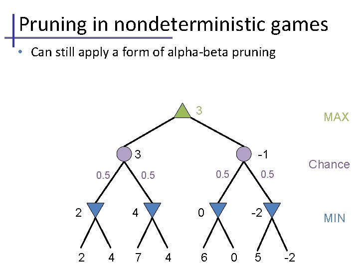 Pruning in nondeterministic games • Can still apply a form of alpha-beta pruning 3