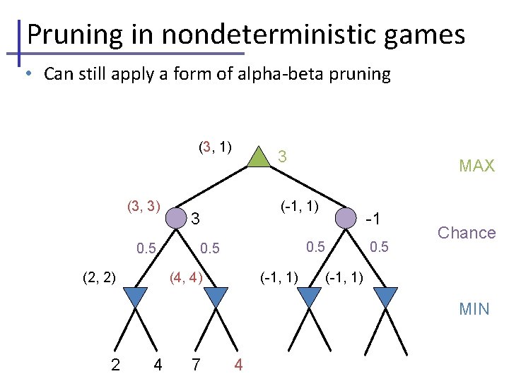 Pruning in nondeterministic games • Can still apply a form of alpha-beta pruning (3,