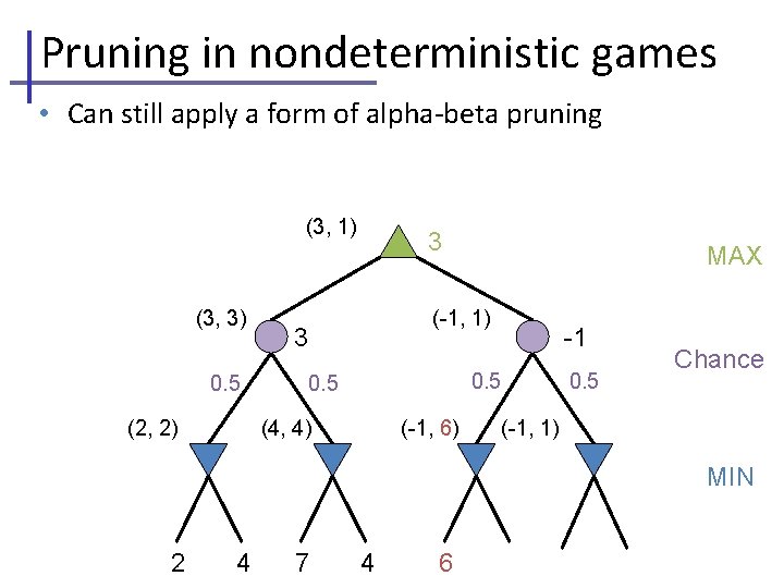 Pruning in nondeterministic games • Can still apply a form of alpha-beta pruning (3,