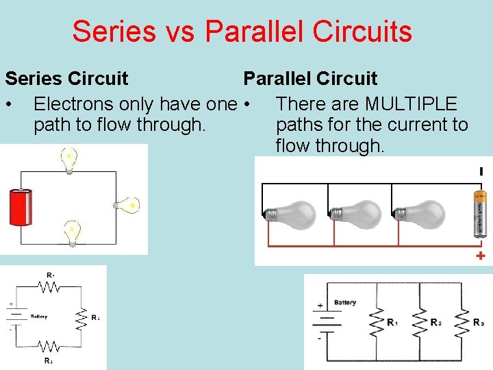 Series vs Parallel Circuits Series Circuit Parallel Circuit • Electrons only have one •