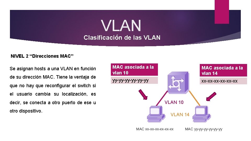 VLAN Clasificación de las VLAN NIVEL 2 “Direcciones MAC” Se asignan hosts a una