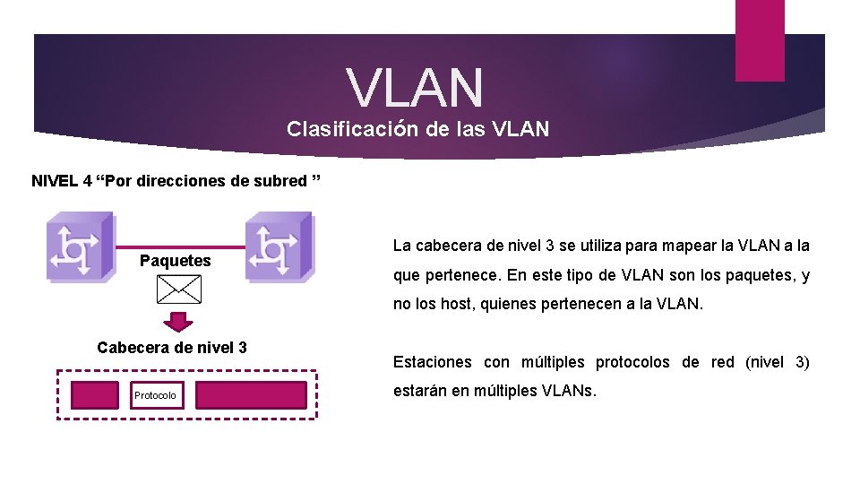 VLAN Clasificación de las VLAN NIVEL 4 “Por direcciones de subred ” Paquetes La