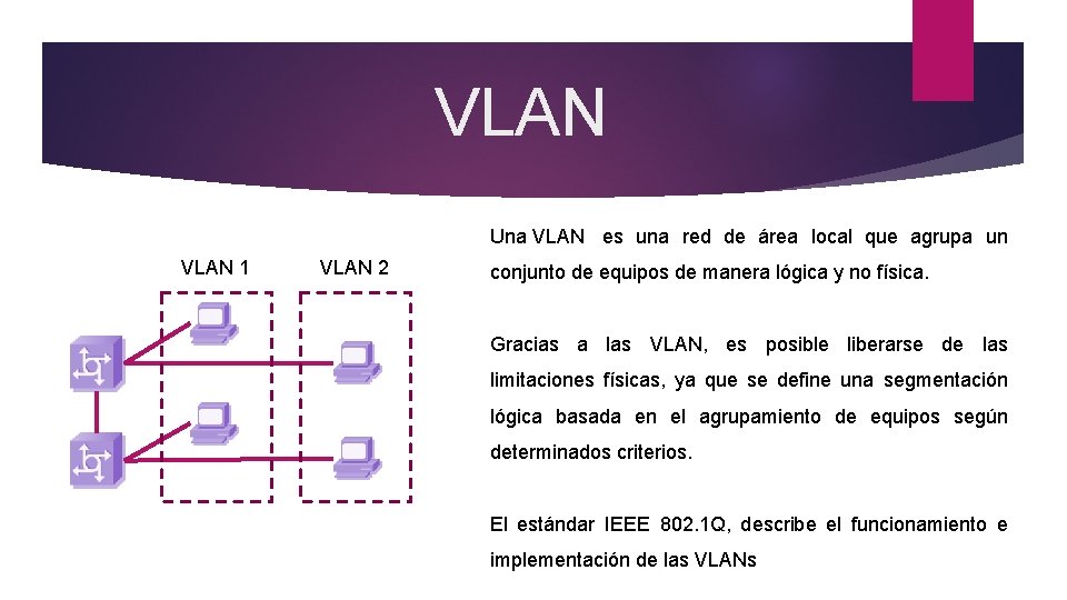 VLAN Una VLAN es una red de área local que agrupa un VLAN 1