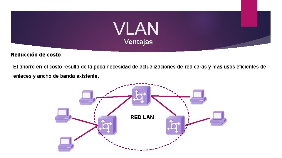 VLAN Ventajas Reducción de costo El ahorro en el costo resulta de la poca