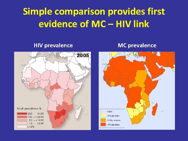Simple comparison provides first evidence of MC – HIV link HIV prevalence MC prevalence