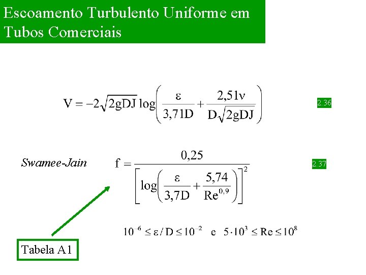 Escoamento Turbulento Uniforme em Tubos Comerciais 2. 36 Swamee-Jain Tabela A 1 2. 37