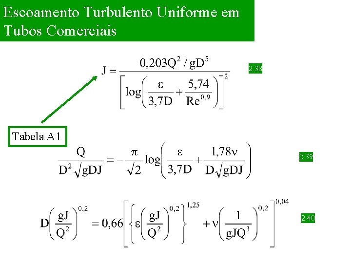 Escoamento Turbulento Uniforme em Tubos Comerciais 2. 38 Tabela A 1 2. 39 2.