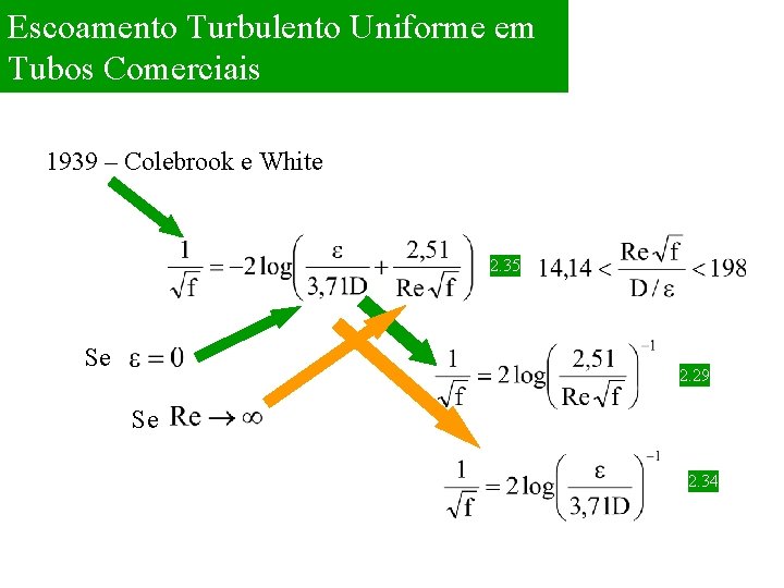 Escoamento Turbulento Uniforme em Tubos Comerciais 1939 – Colebrook e White 2. 35 Se
