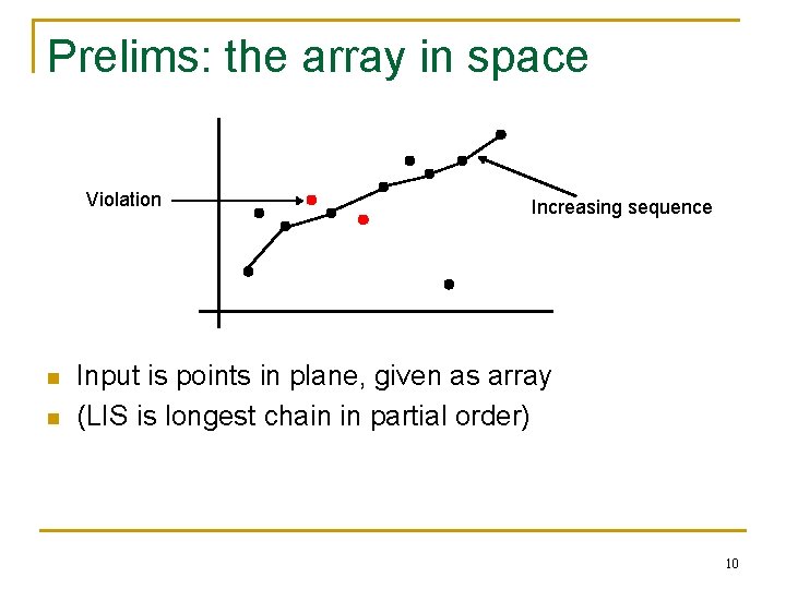 Prelims: the array in space Violation n n Increasing sequence Input is points in