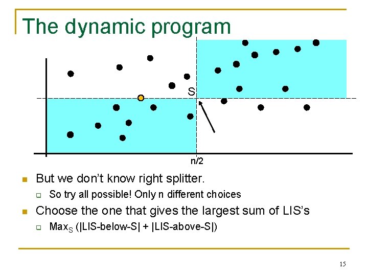 The dynamic program S n/2 n But we don’t know right splitter. q n