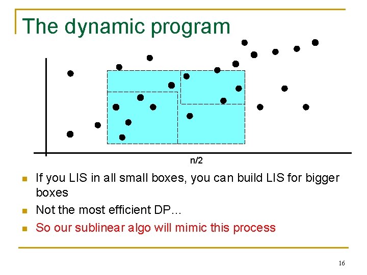 The dynamic program n/2 n n n If you LIS in all small boxes,