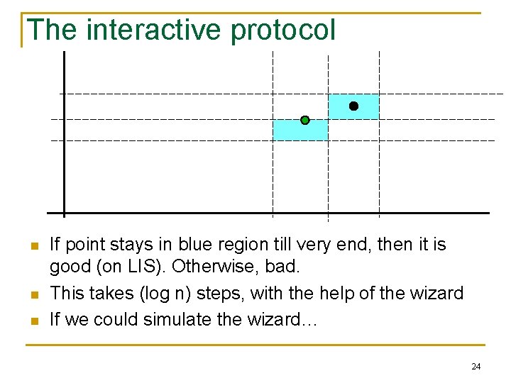 The interactive protocol n n n If point stays in blue region till very