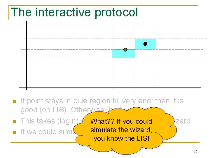 The interactive protocol n n n If point stays in blue region till very